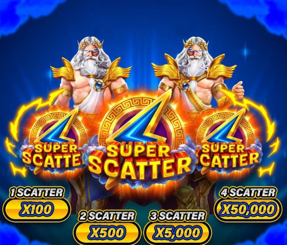 rekomendasi-slot-online-yang-cocok-dipakai-maxbet